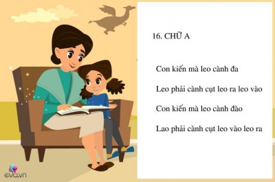 Các bài thơ giúp bé làm quen với chữ cái Tiếng Việt