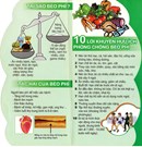 10 Lời khuyên hữu ích phòng chống béo phì